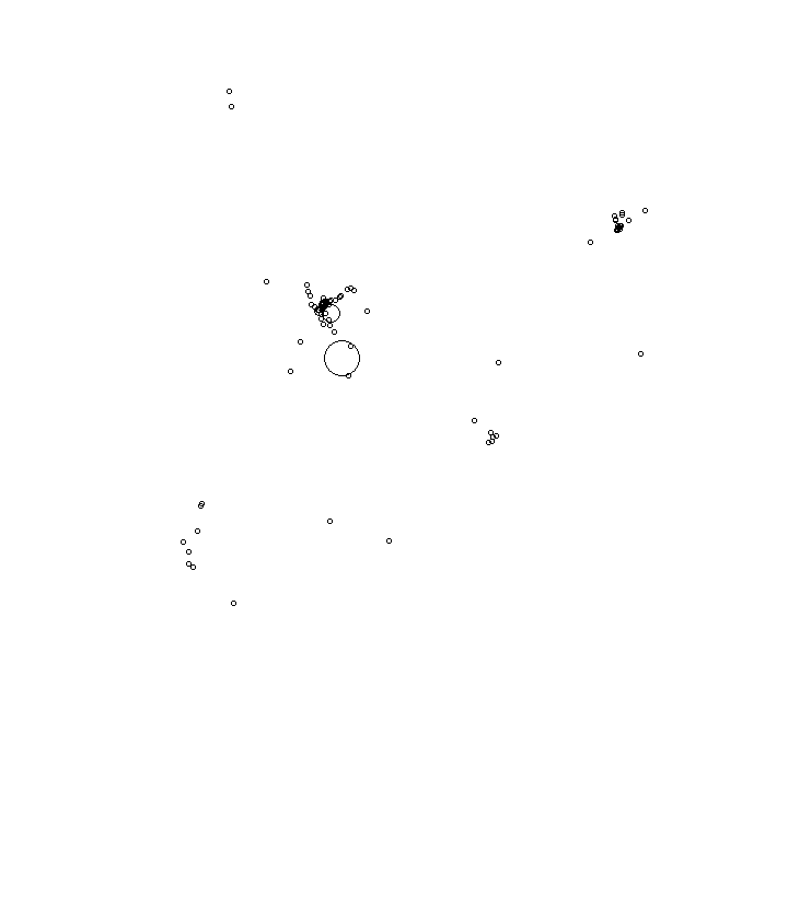 Overlay Image