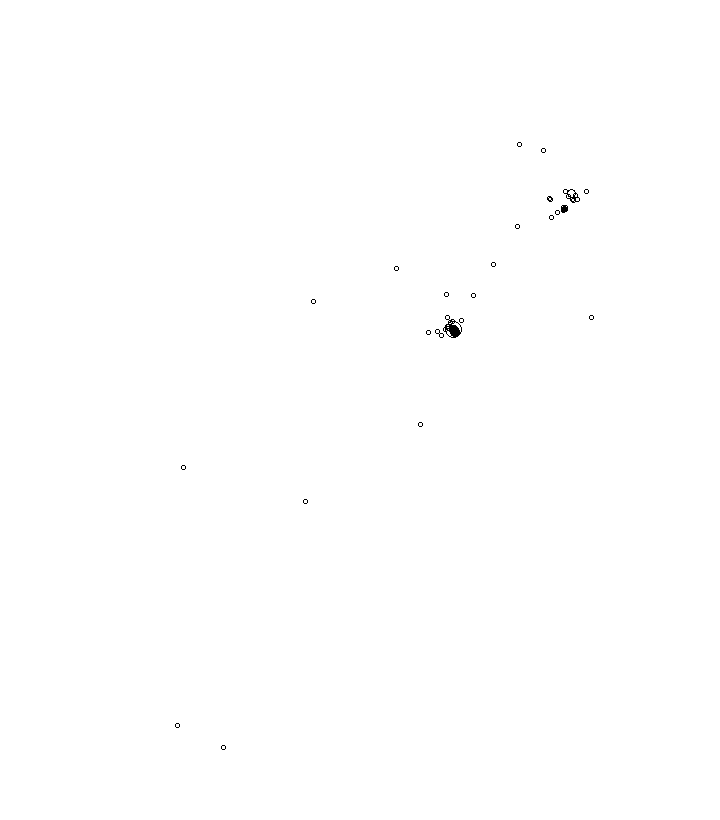 Overlay Image