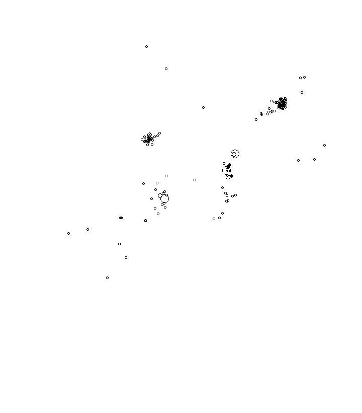 Overlay Image