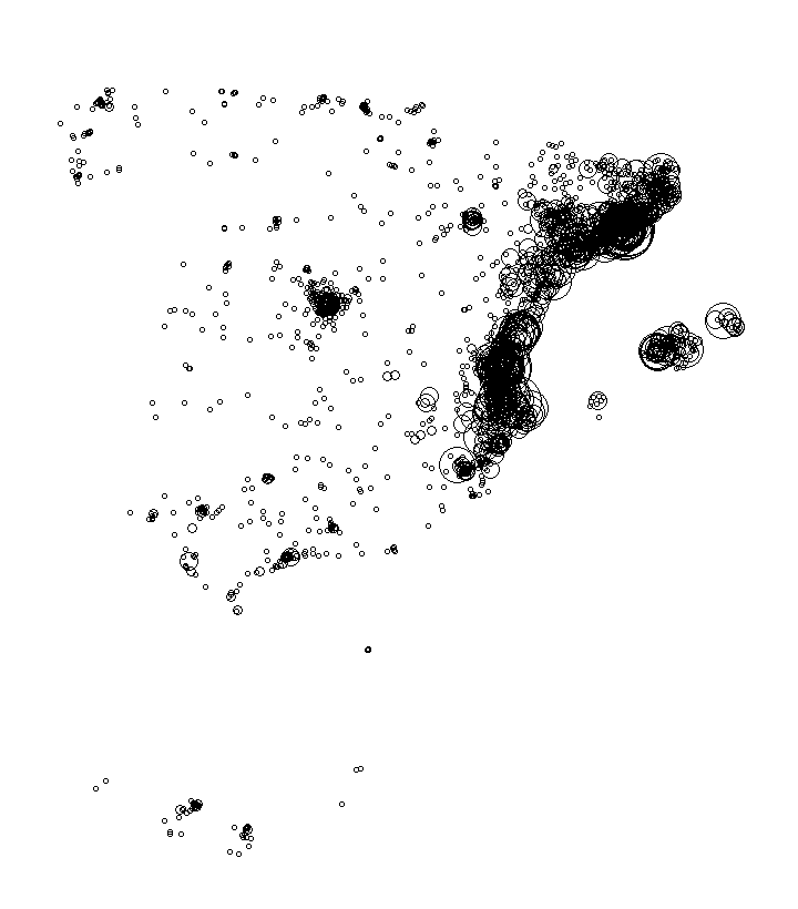 Overlay Image