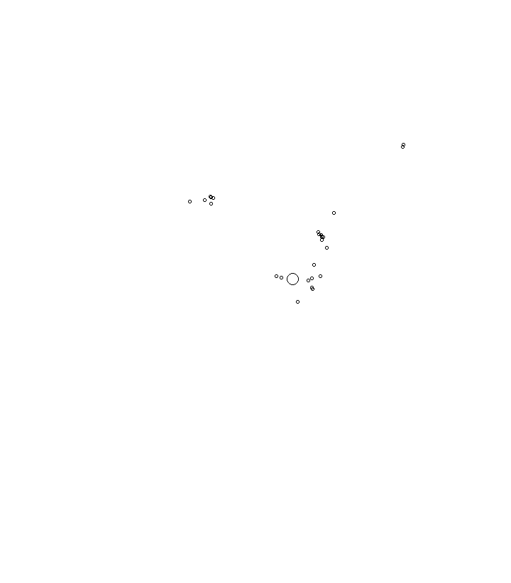 Overlay Image