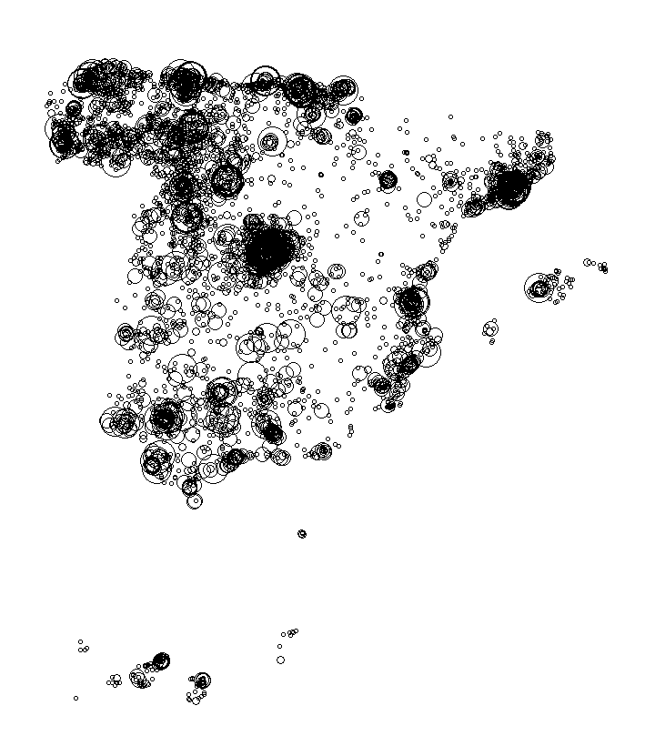 Overlay Image