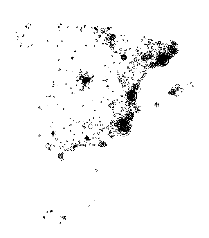 Overlay Image