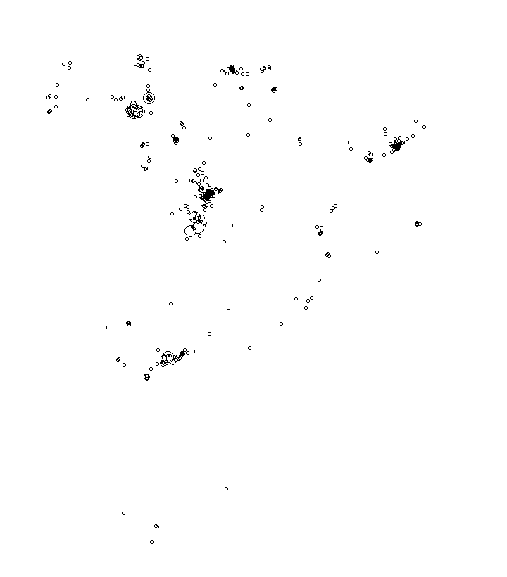 Overlay Image