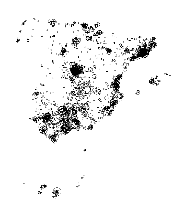 Overlay Image