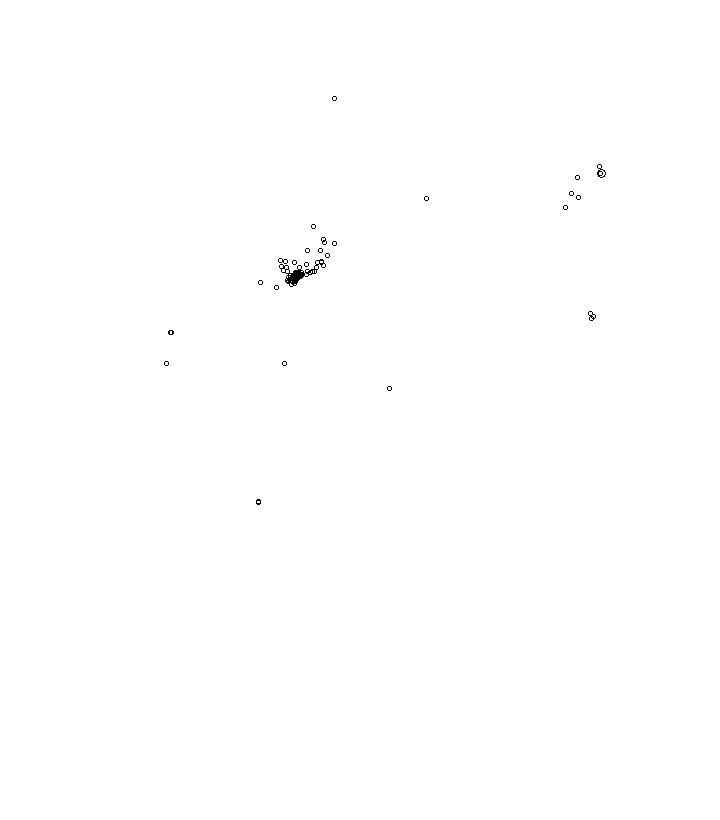 Overlay Image