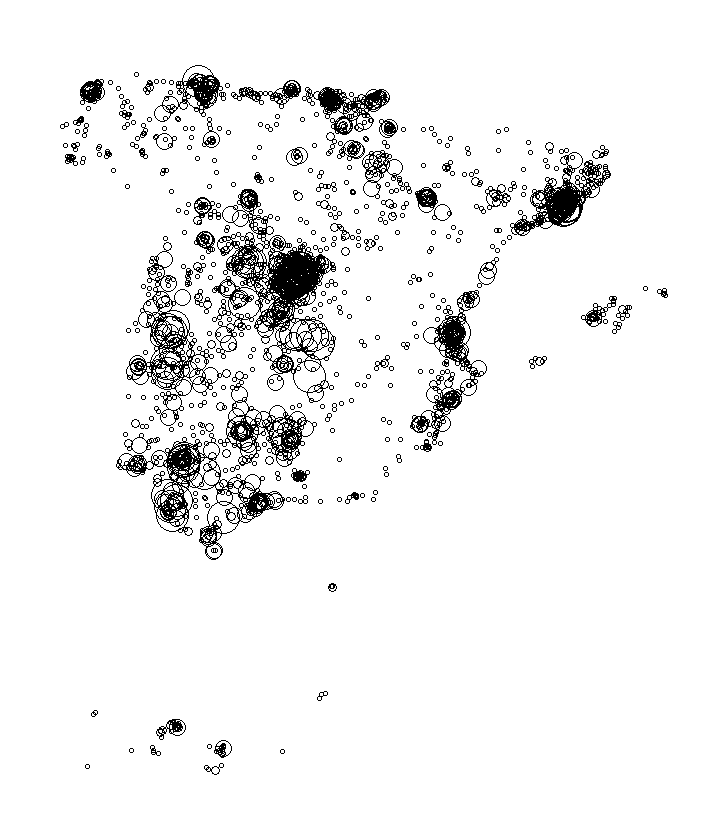 Overlay Image