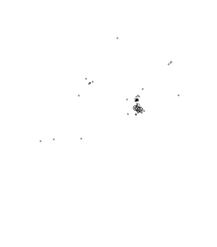 Overlay Image