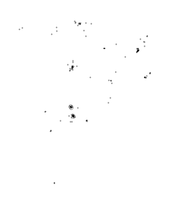 Overlay Image