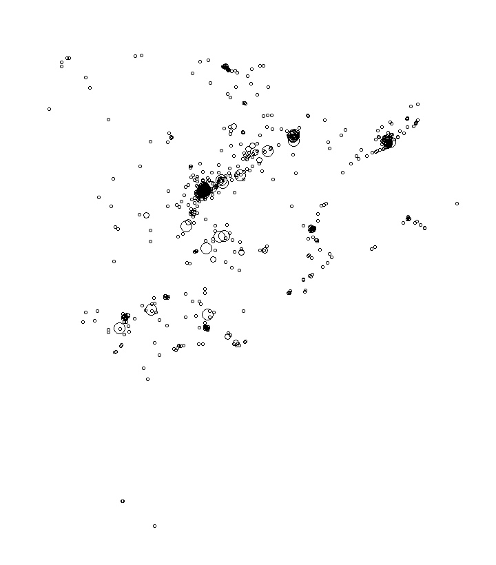 Overlay Image