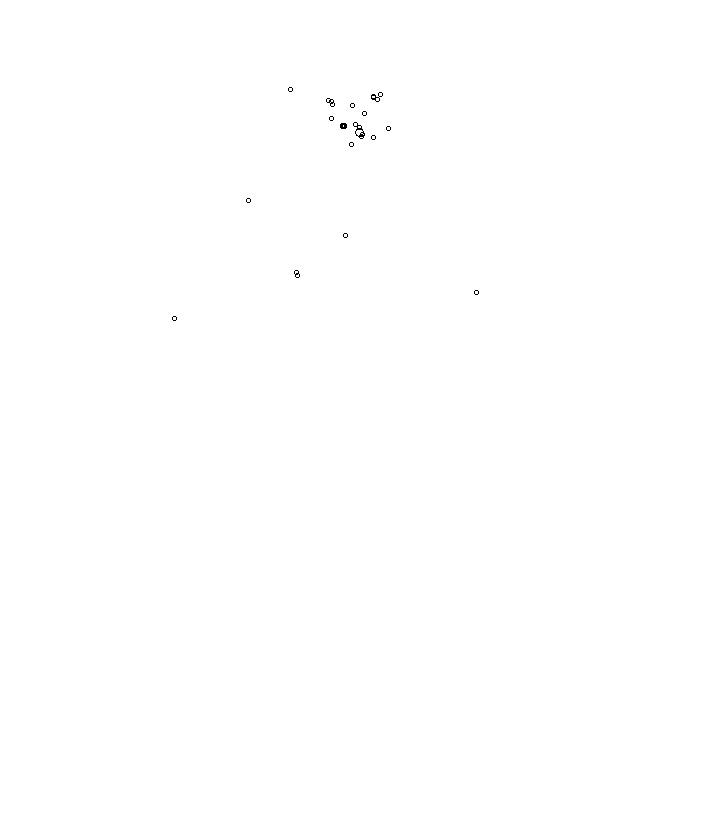 Overlay Image