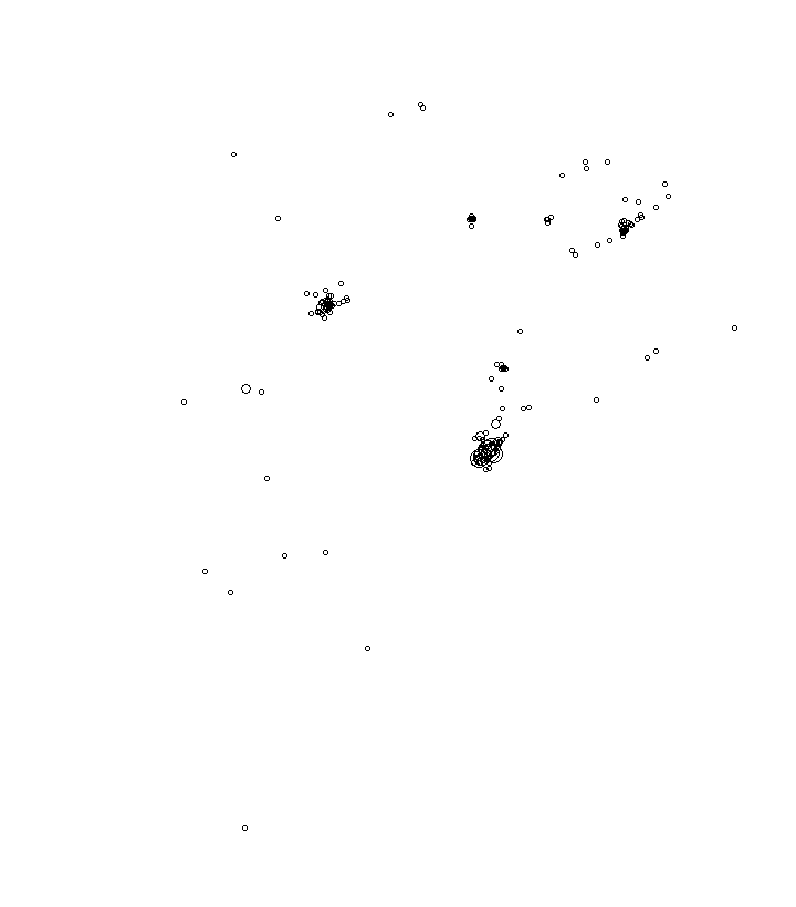 Overlay Image