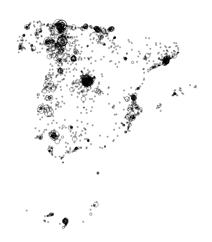 Overlay Image