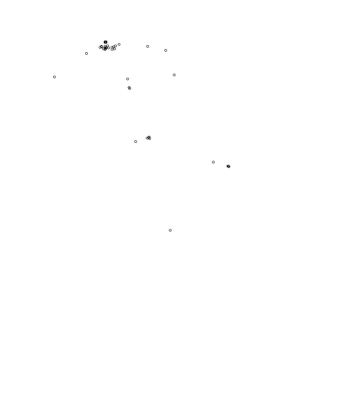 Overlay Image