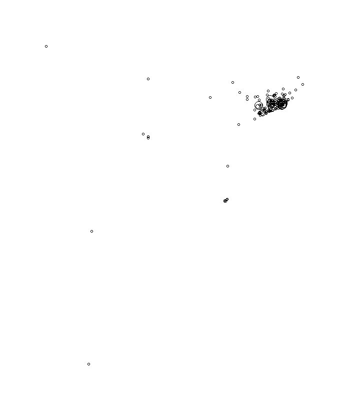 Overlay Image