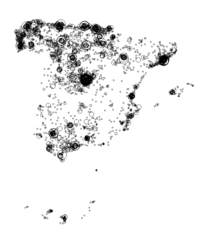 Overlay Image