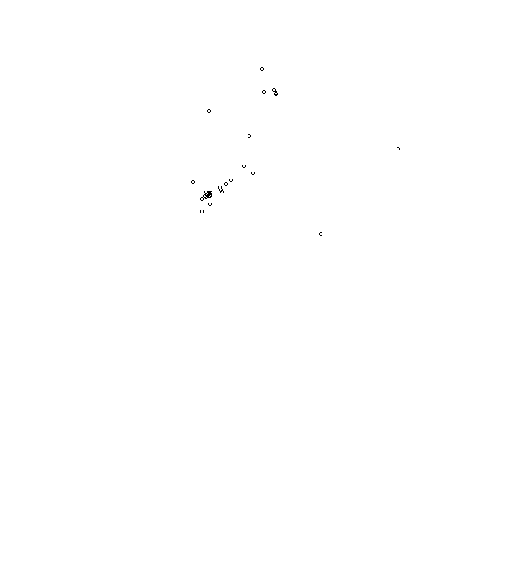 Overlay Image