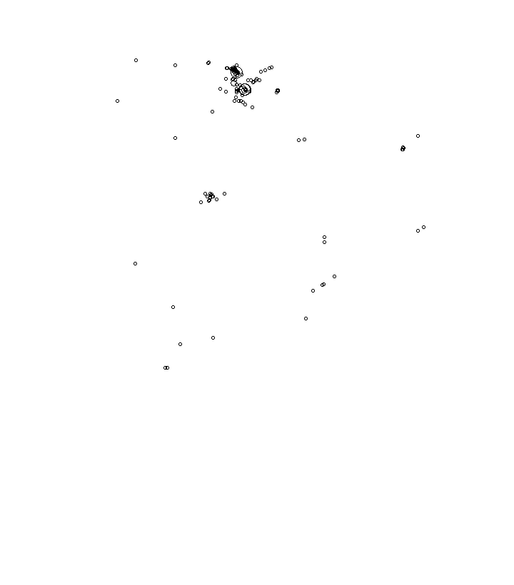 Overlay Image