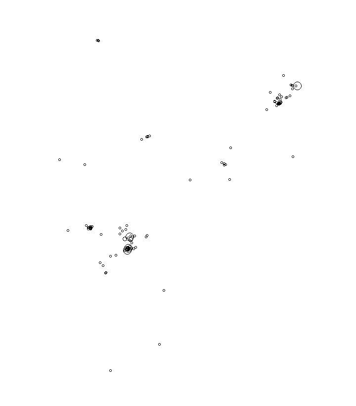 Overlay Image