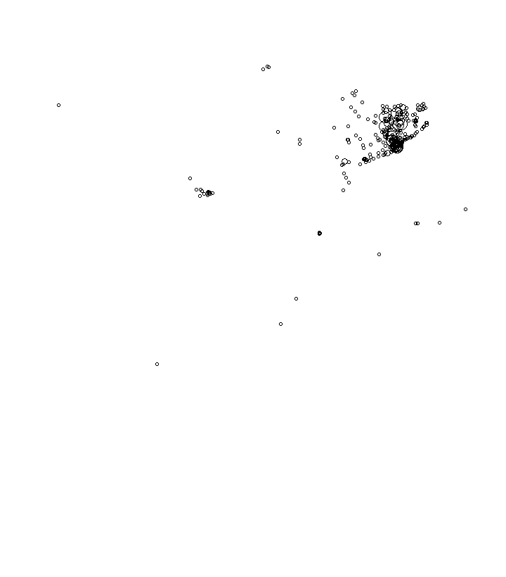 Overlay Image
