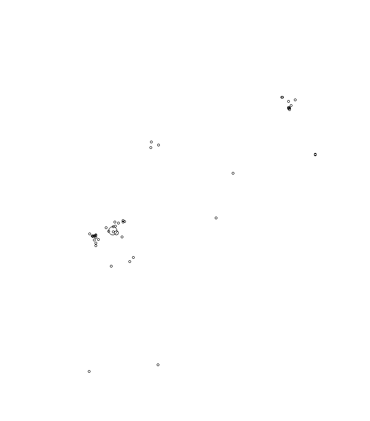 Overlay Image