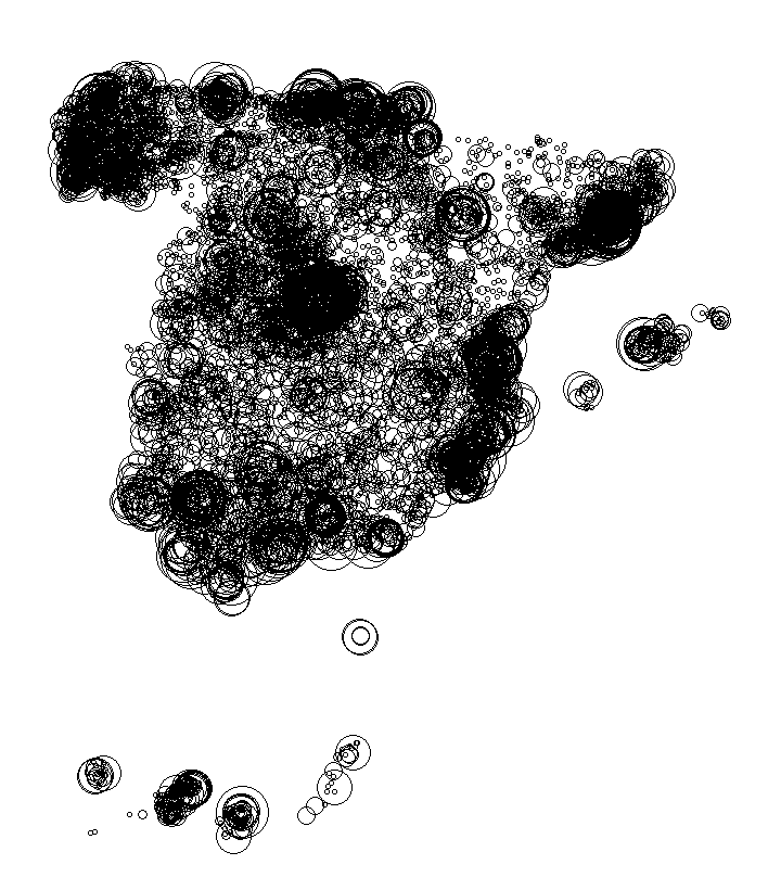 Overlay Image