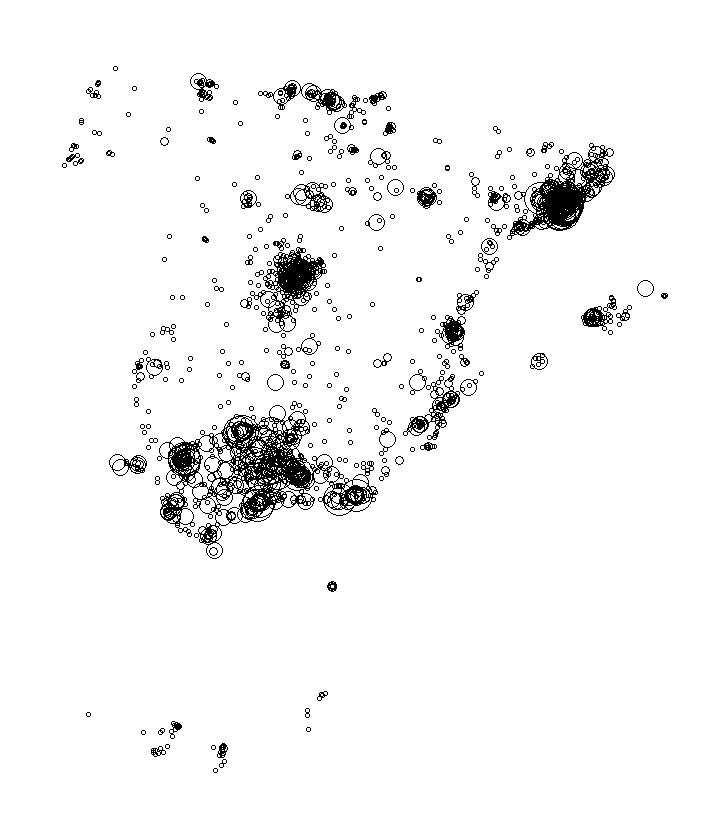Overlay Image