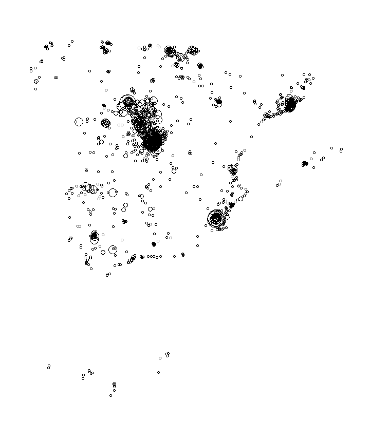 Overlay Image