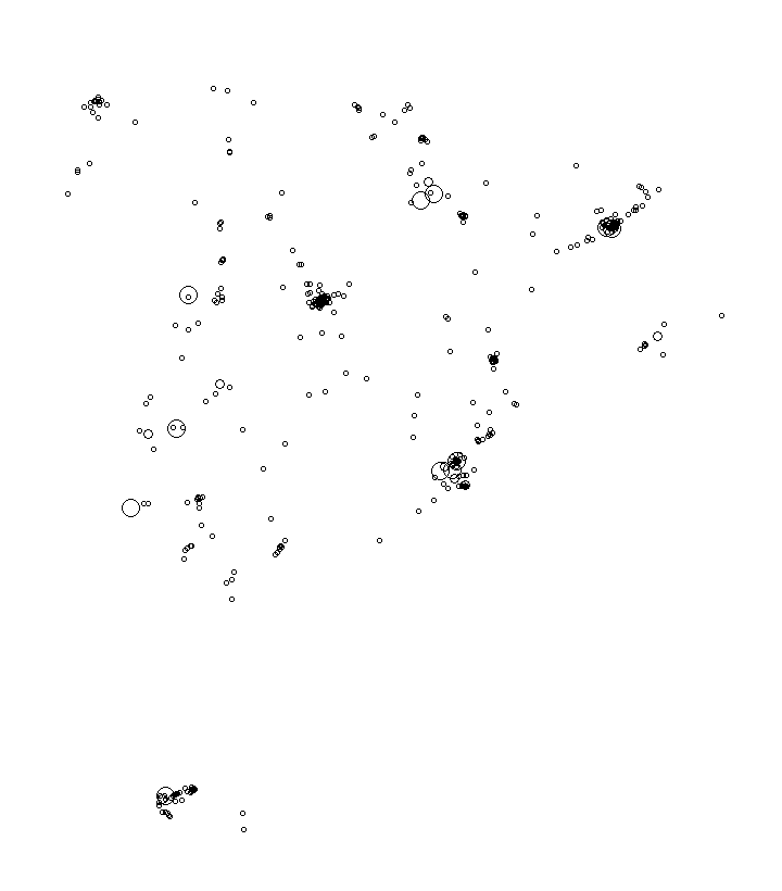 Overlay Image