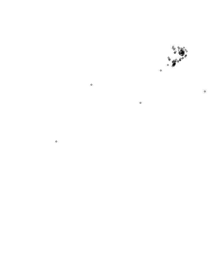 Overlay Image