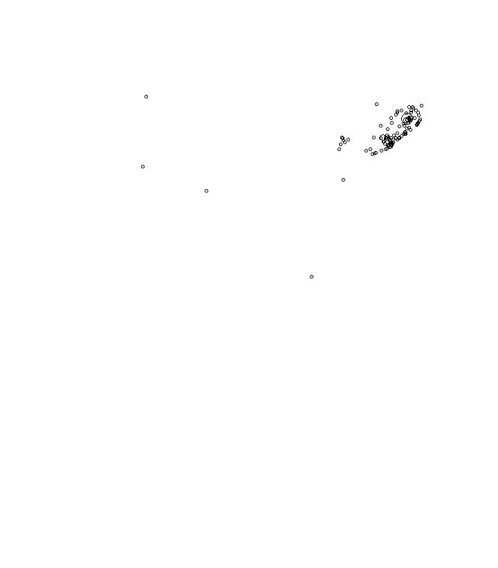 Overlay Image