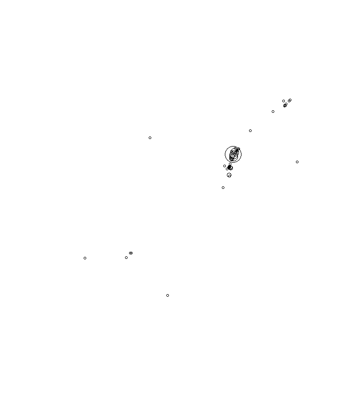Overlay Image