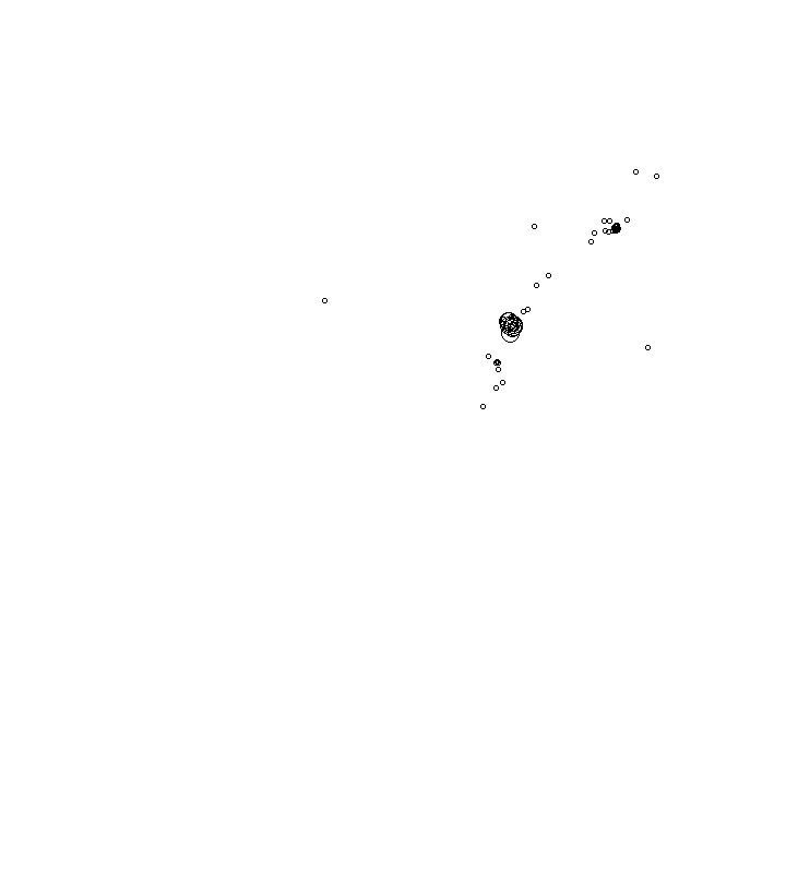 Overlay Image