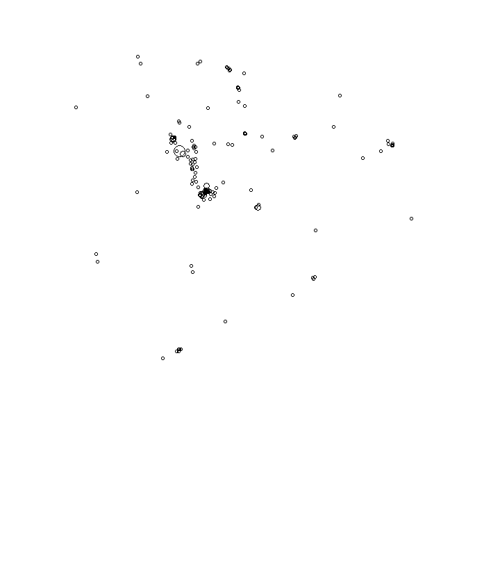 Overlay Image