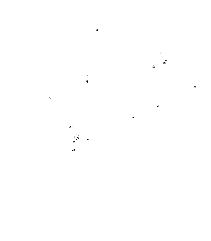 Overlay Image