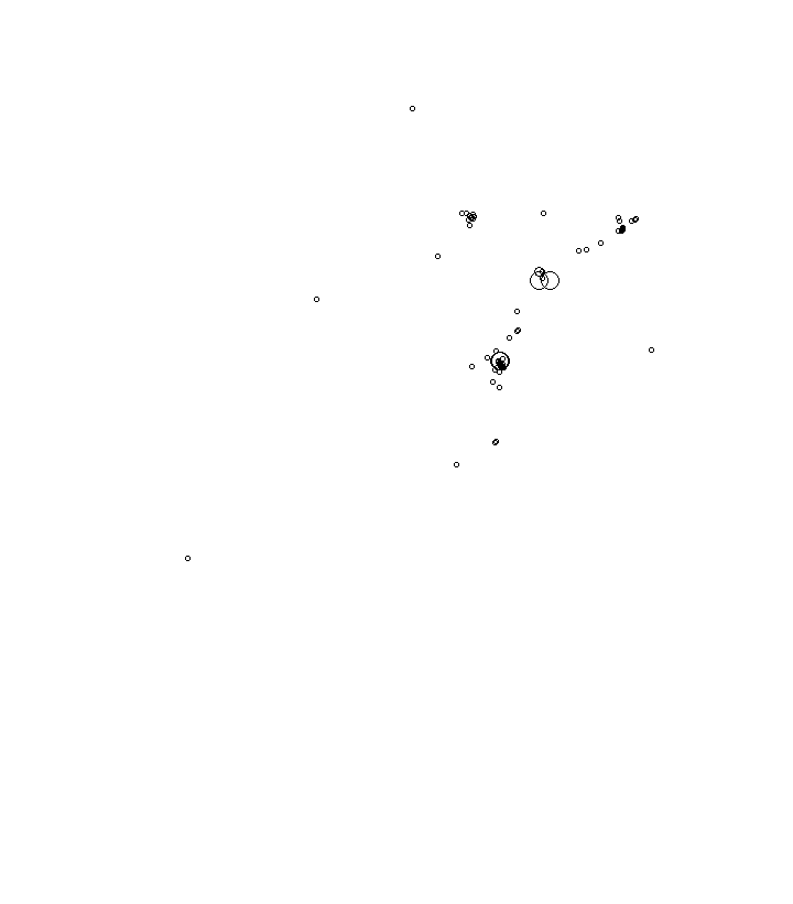 Overlay Image