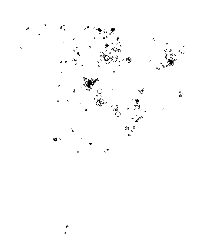 Overlay Image