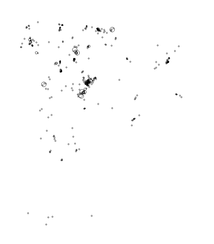 Overlay Image