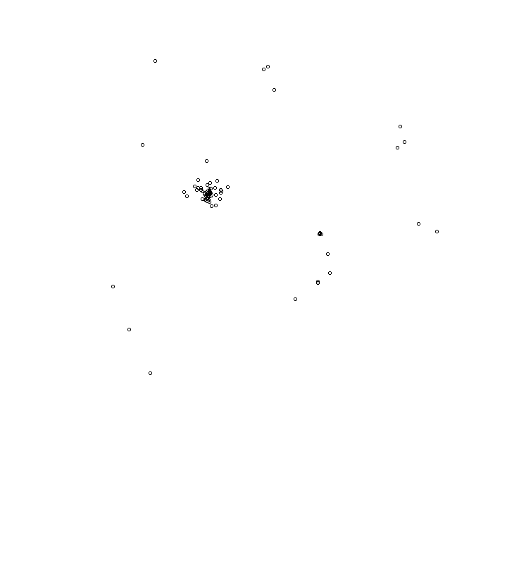 Overlay Image
