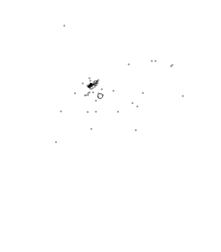 Overlay Image