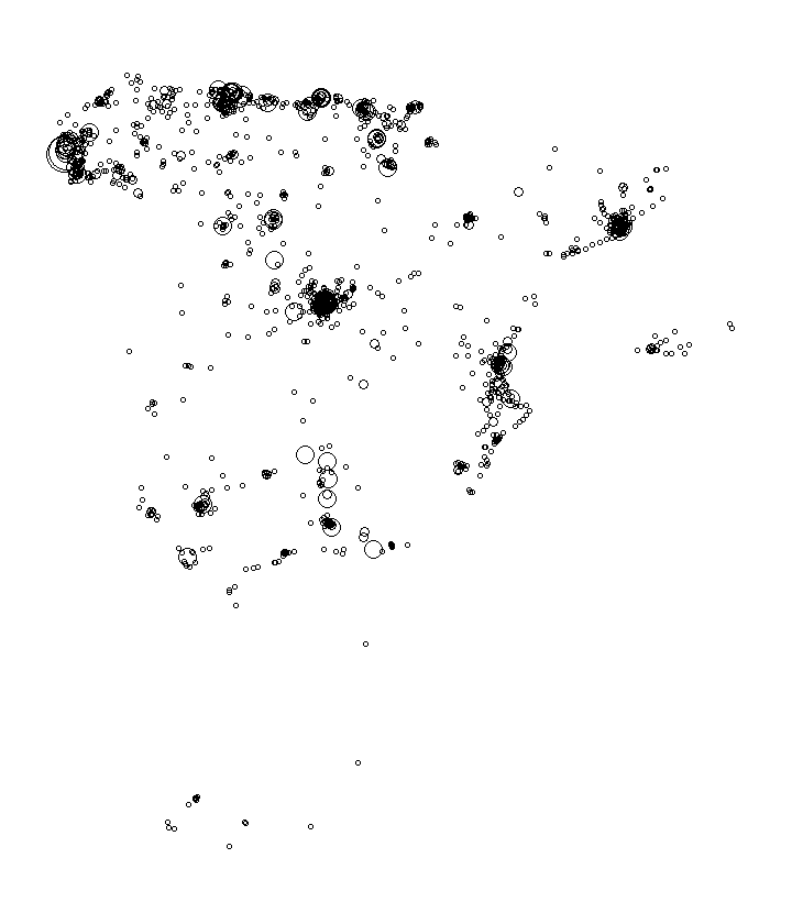 Overlay Image