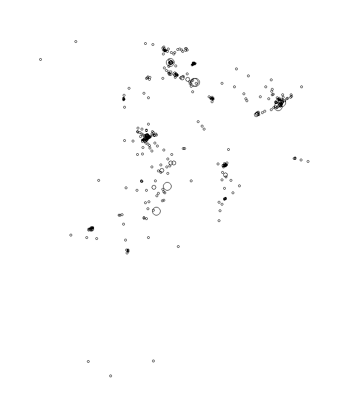 Overlay Image