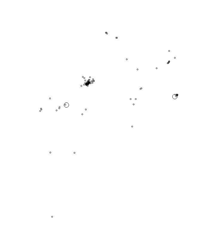 Overlay Image