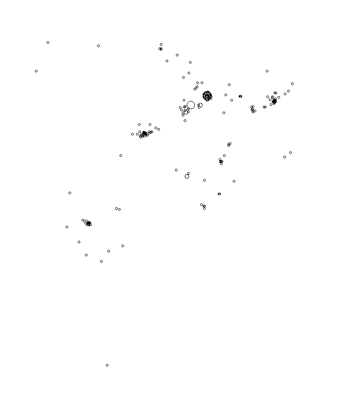 Overlay Image