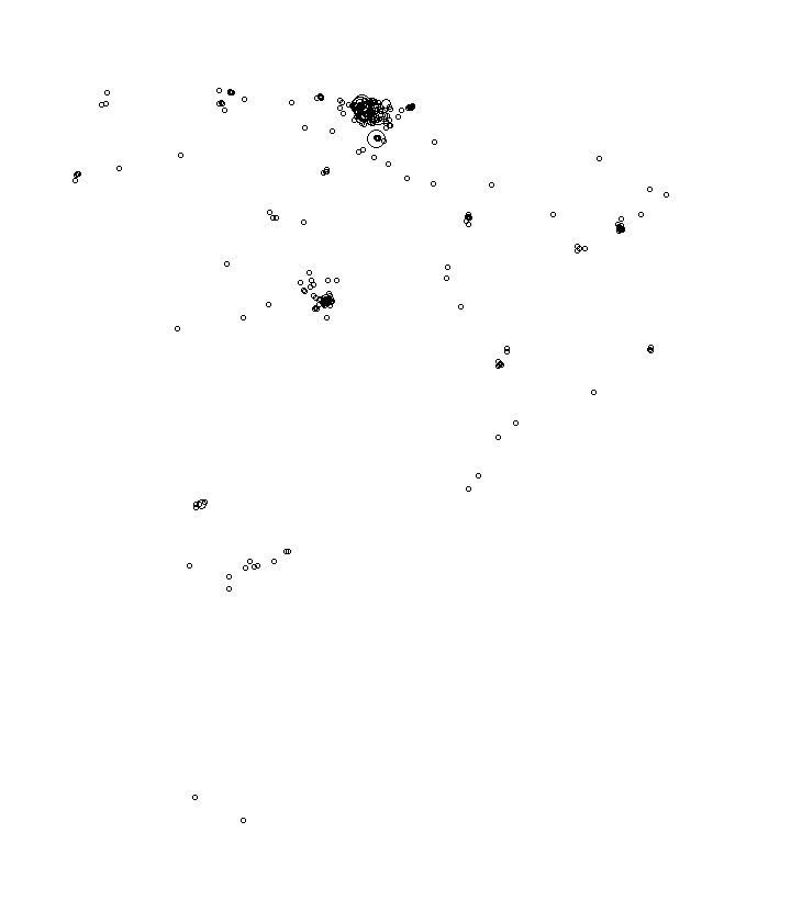 Overlay Image