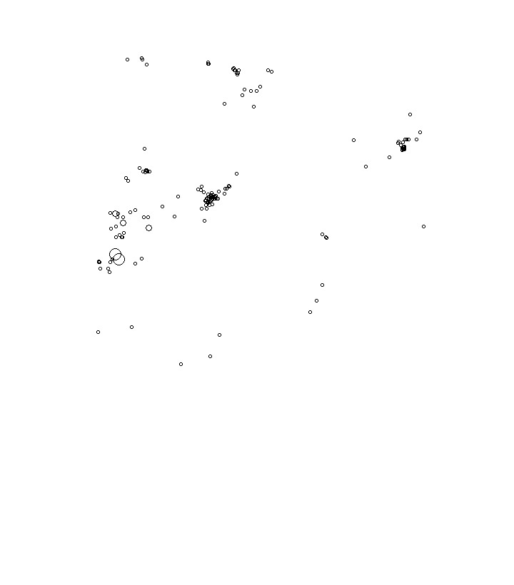 Overlay Image