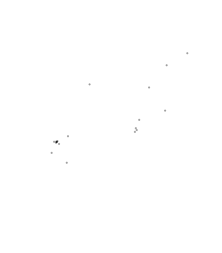Overlay Image