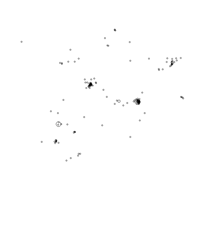 Overlay Image