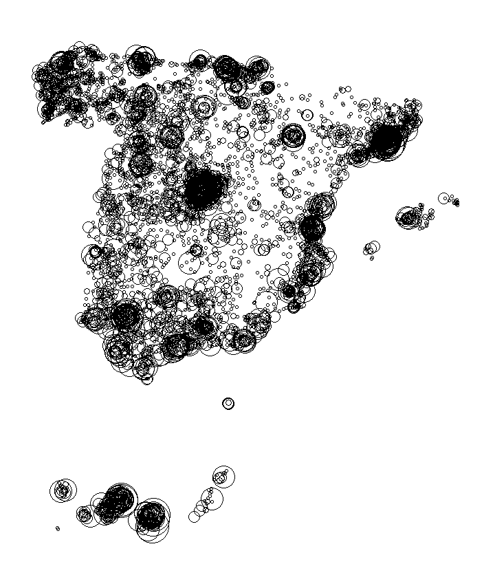 Overlay Image