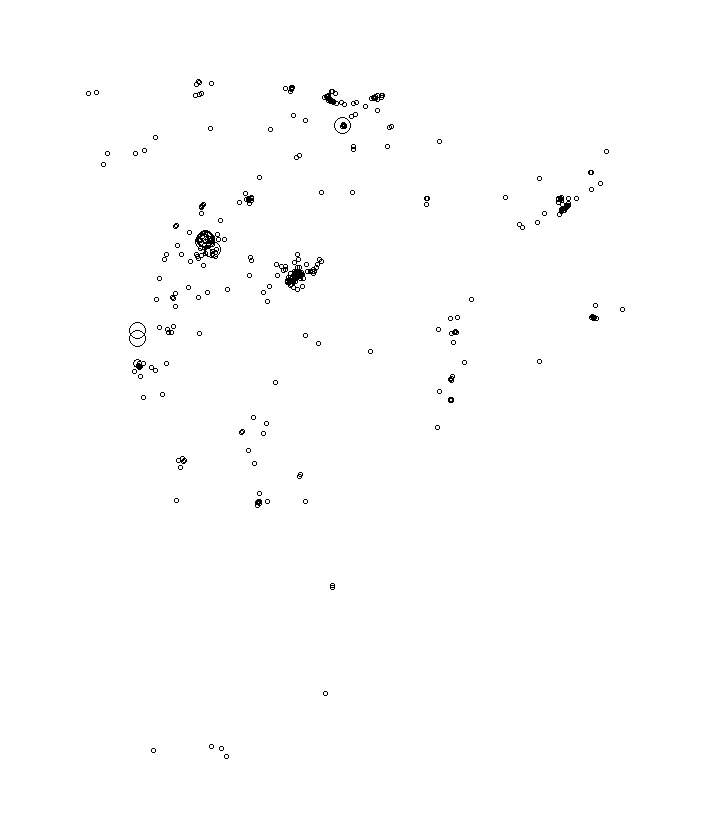Overlay Image